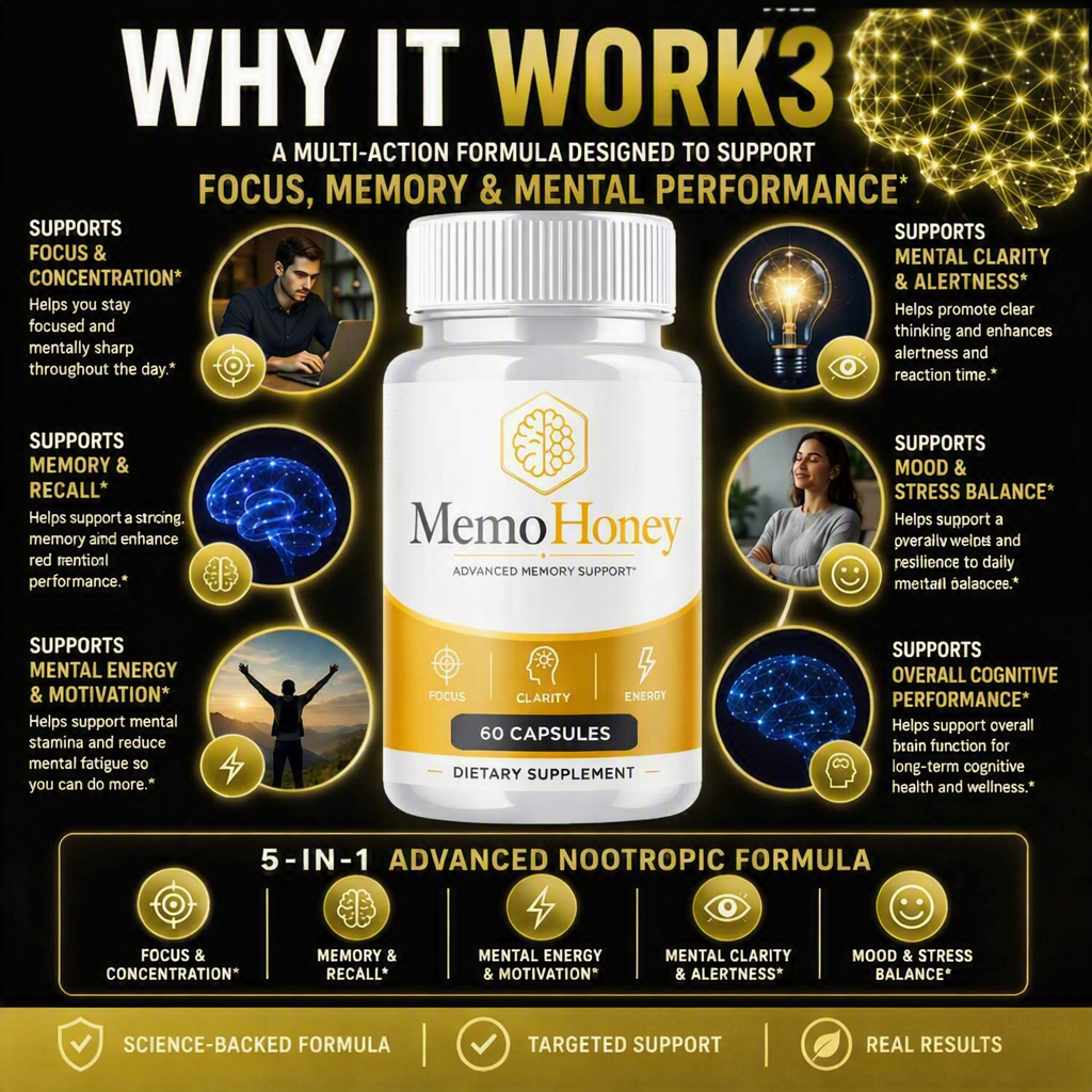 How the MemoHoney formula is intended to work